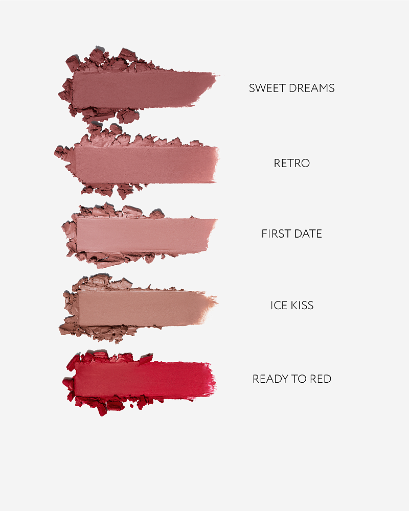 Контур-карандаш для губ Sexy Contour Lip Liner Retro